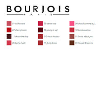 Crayon à lèvres Contour Edition Bourjois